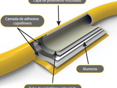 Reparacion de Gaspex